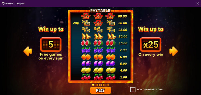 slot on superslots