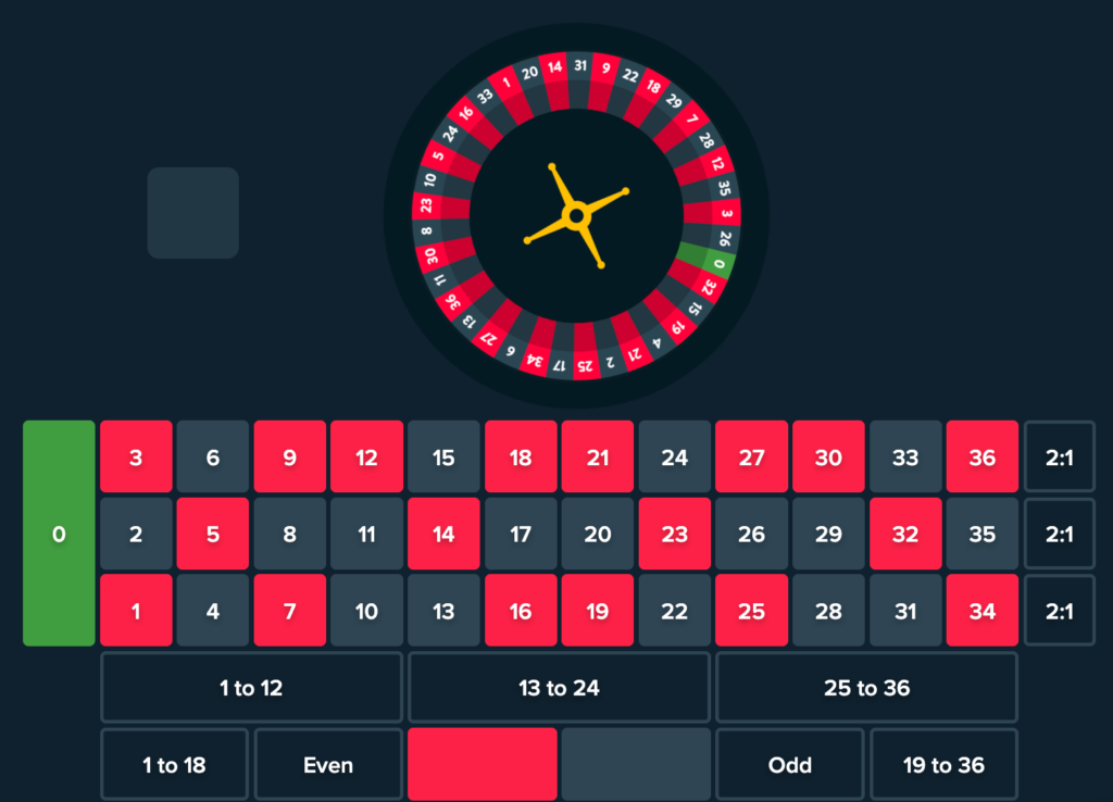 Stake roulette example for tutorial