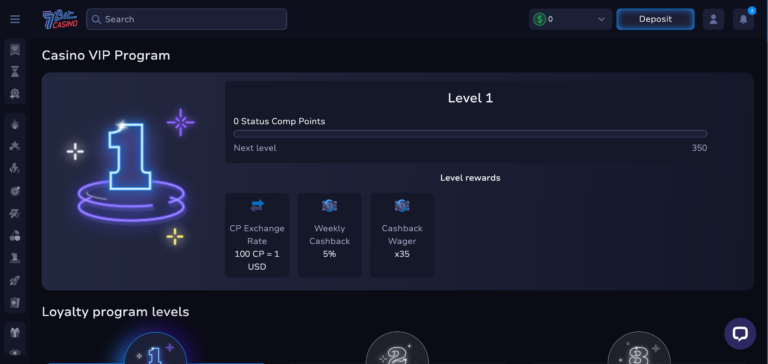 VIP Program for 7bitcasino as seen when testing